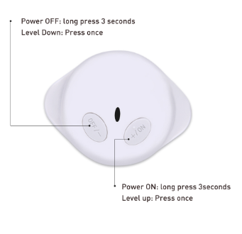 Facial Slimming Device